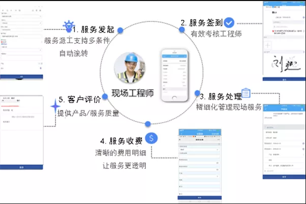 服务管理.png 服务管理.png